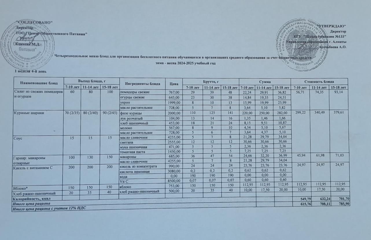 Меню 06.02.2025 ж