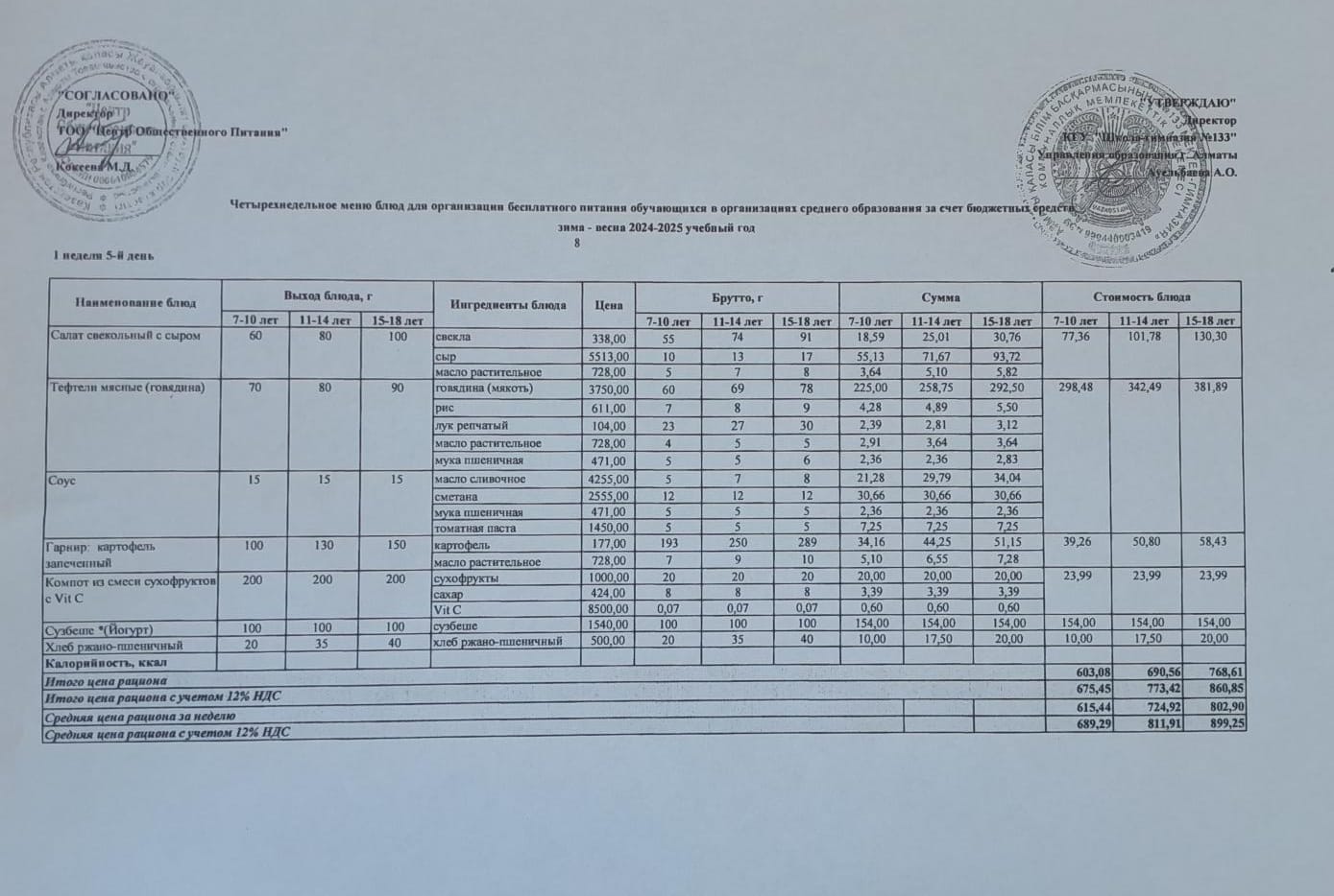 Меню 07.02.2025 г
