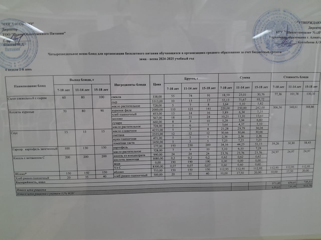 Меню 25.02.2025 г