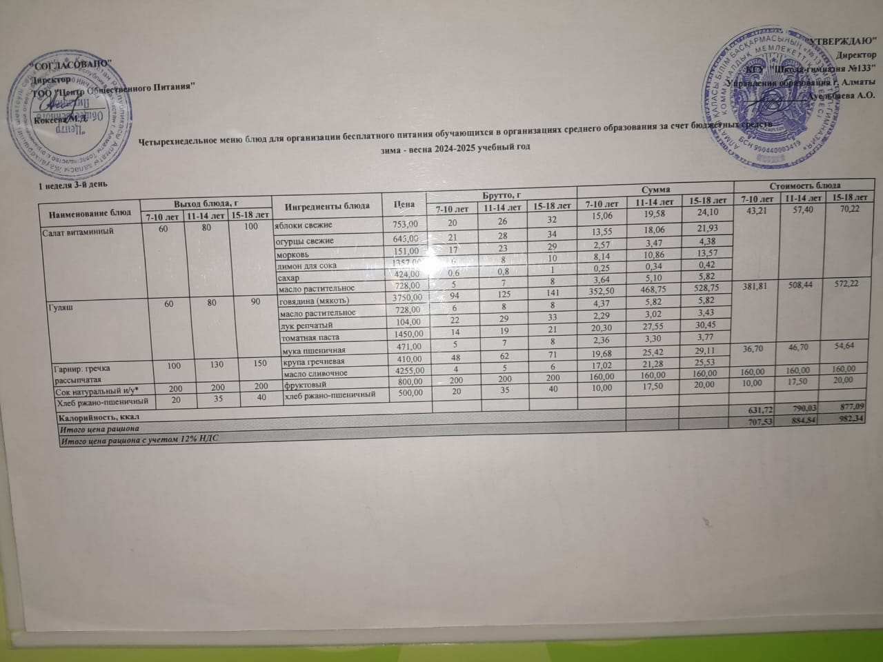 Меню 02.04.2025 г