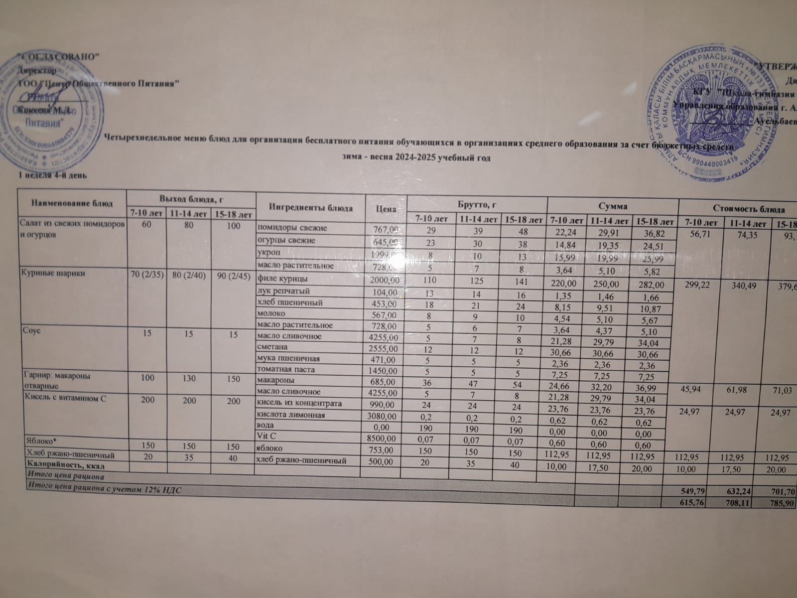 Меню 03.04.2025г