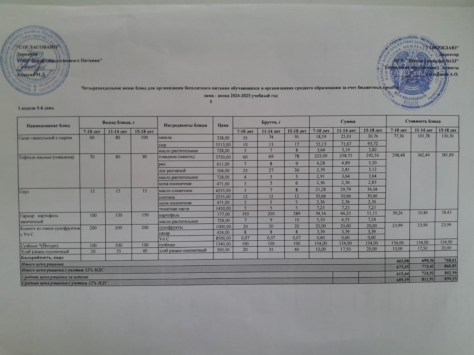 меню 04.04.2025 г