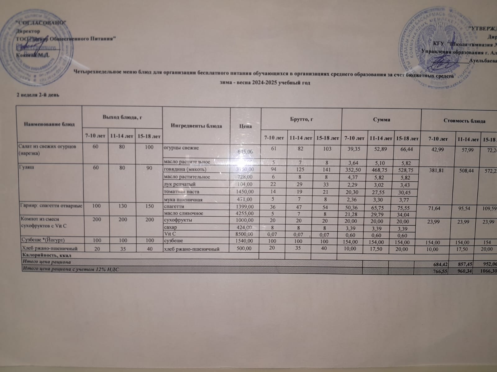 Меню 08.04.2025 г