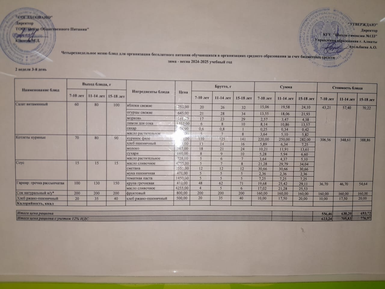 Меню 09.04.2025 г