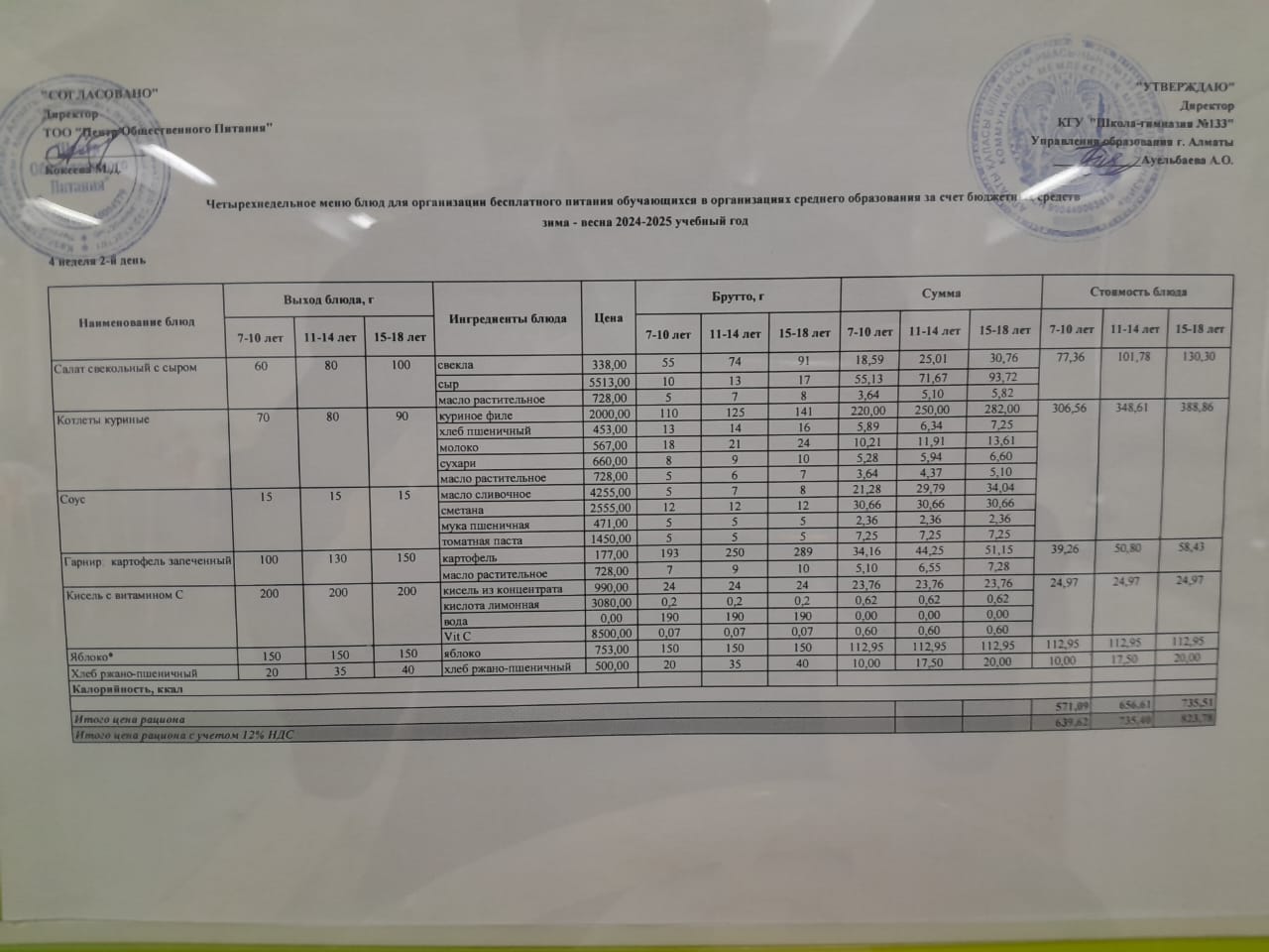 Меню 22.04.2025г