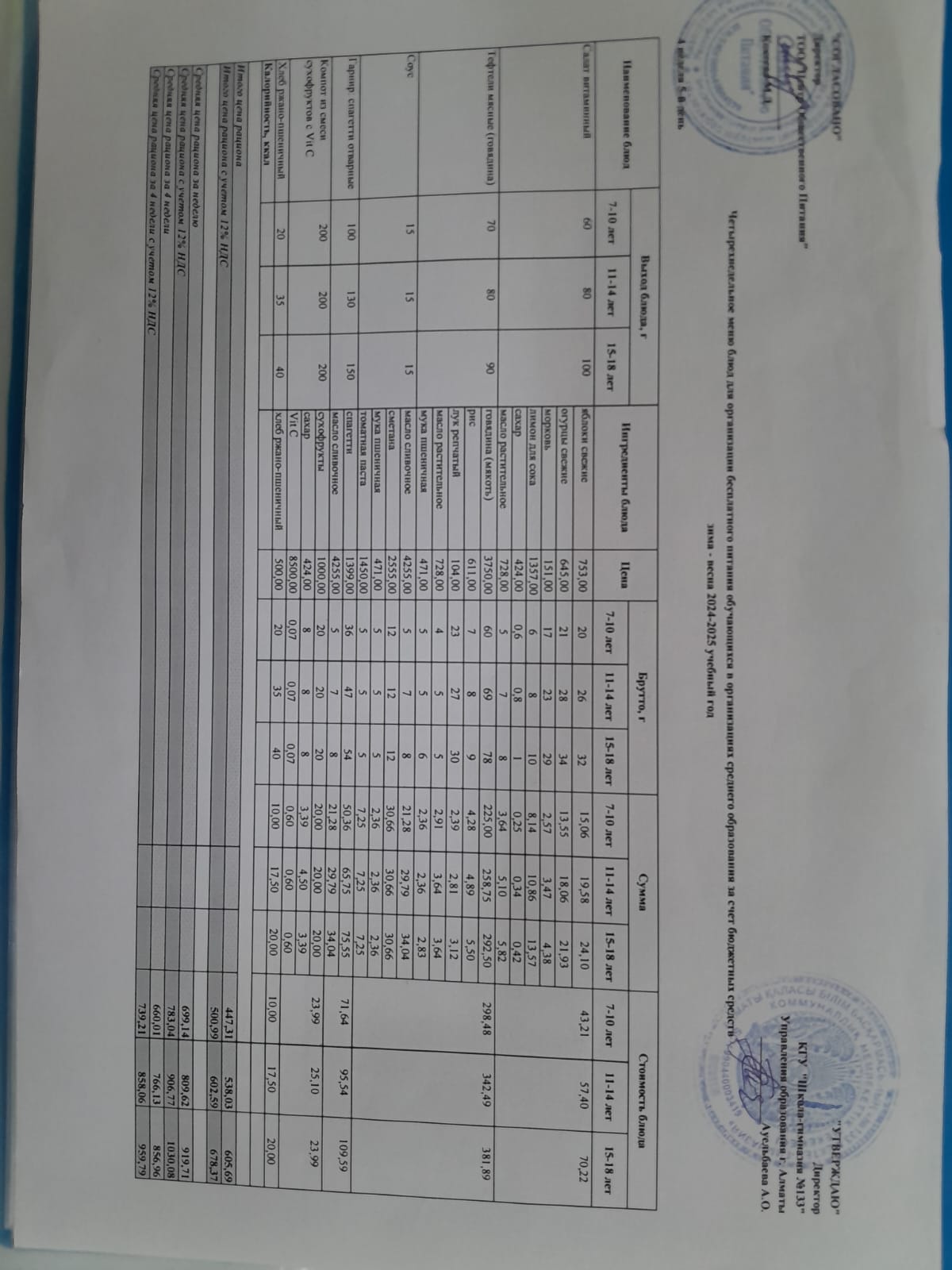Меню 25.04.2025 г
