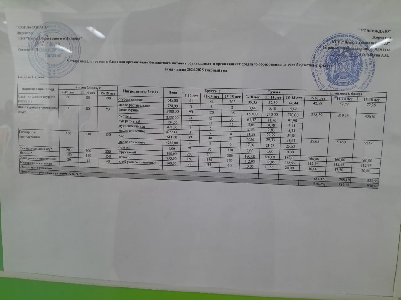 меню 28.04.2025г