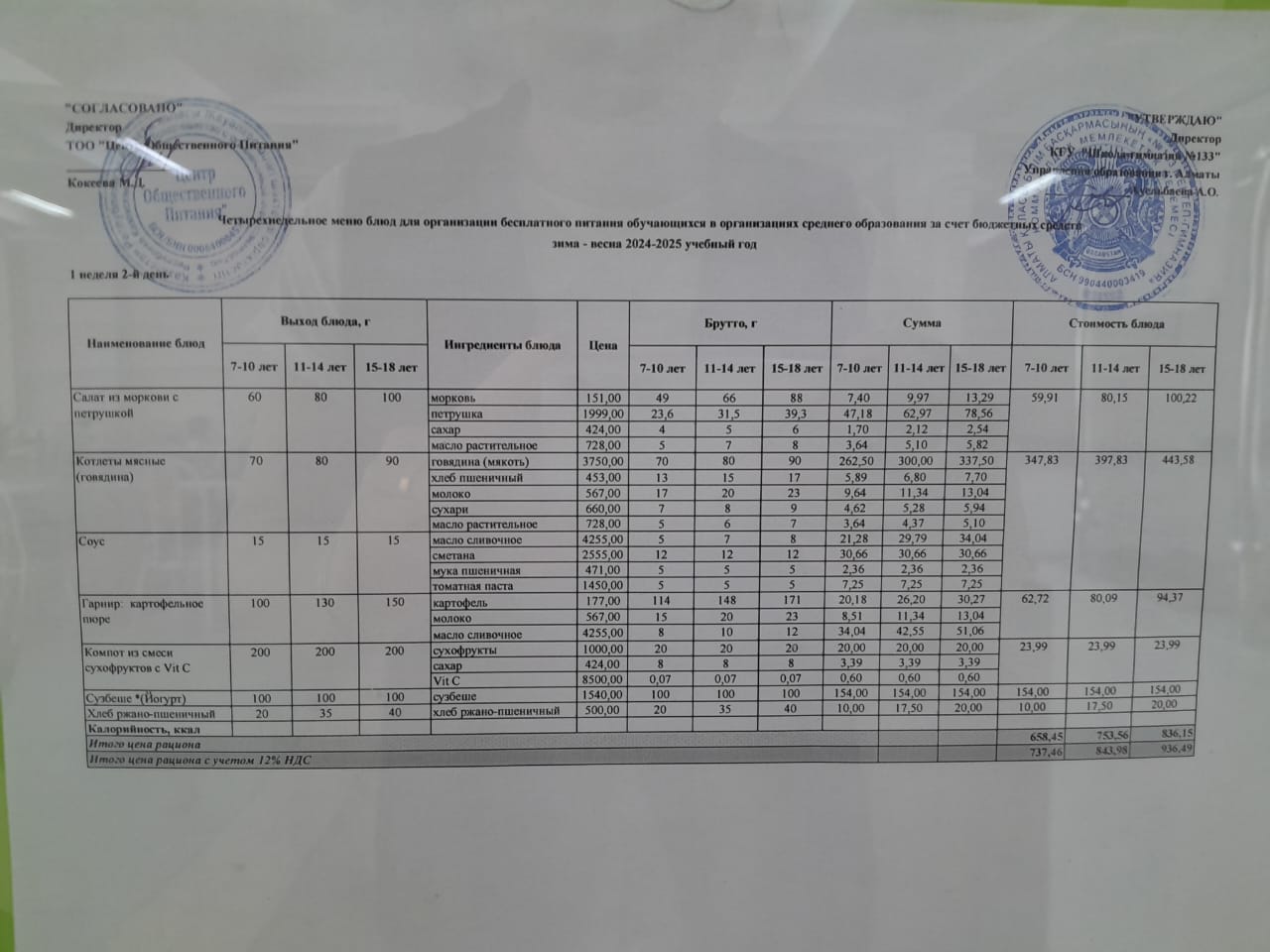 Меню 05.05.2025 г