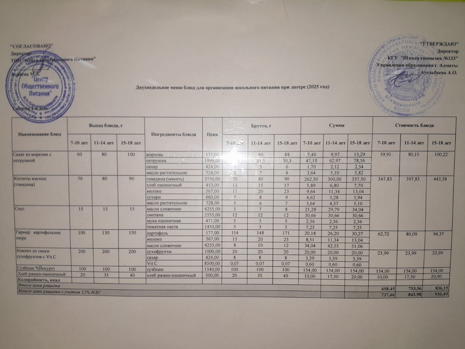 Меню 12/05/2025 г