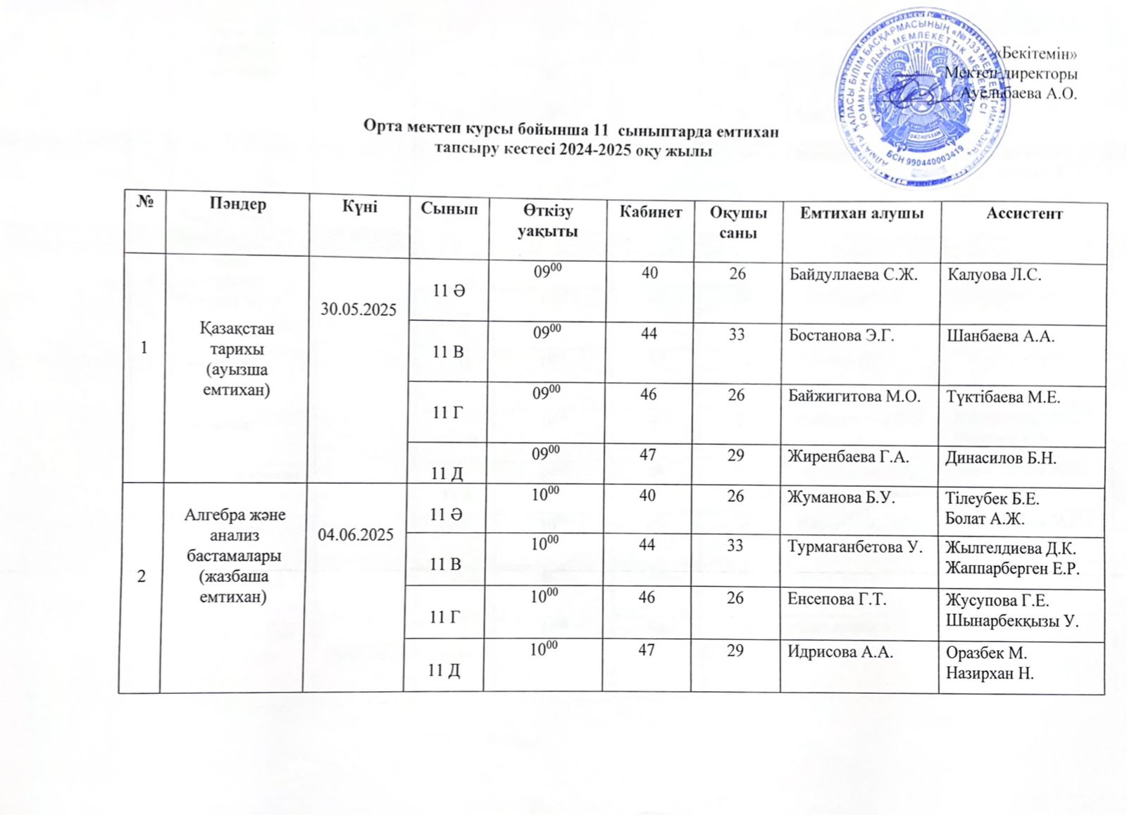 Орта мектеп курсы бойынша 11 сыныптарда емтихан тапсыру кестесі 2024-2025 оқу жылы.  Расписание экзаменов 11 классов за курс средней школы на 2024-202