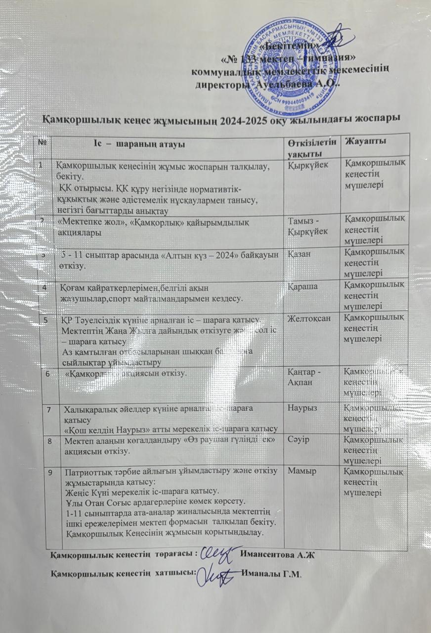 Қамқоршылық кеңес жұмысының 2024-2025 оқу жылындағы жоспары