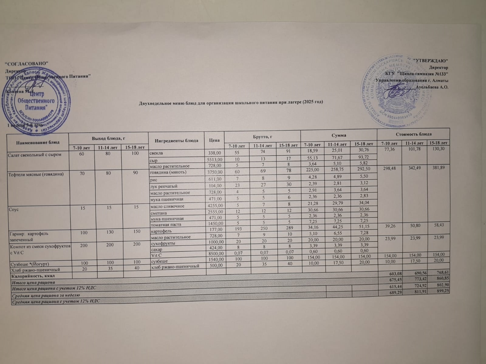 Меню лагерь 30/05/2025 г