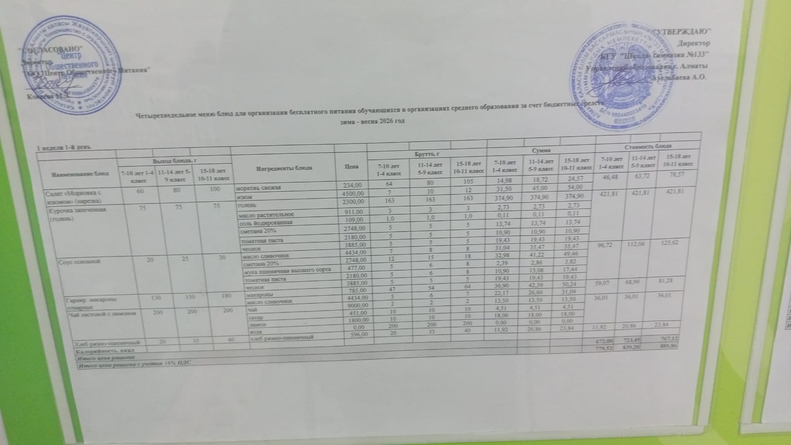 меню 04.05.2026
