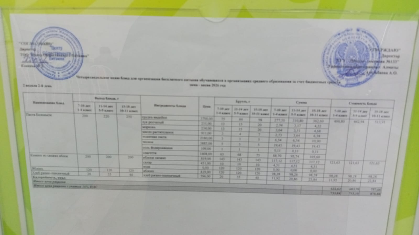 меню 12.05.2026